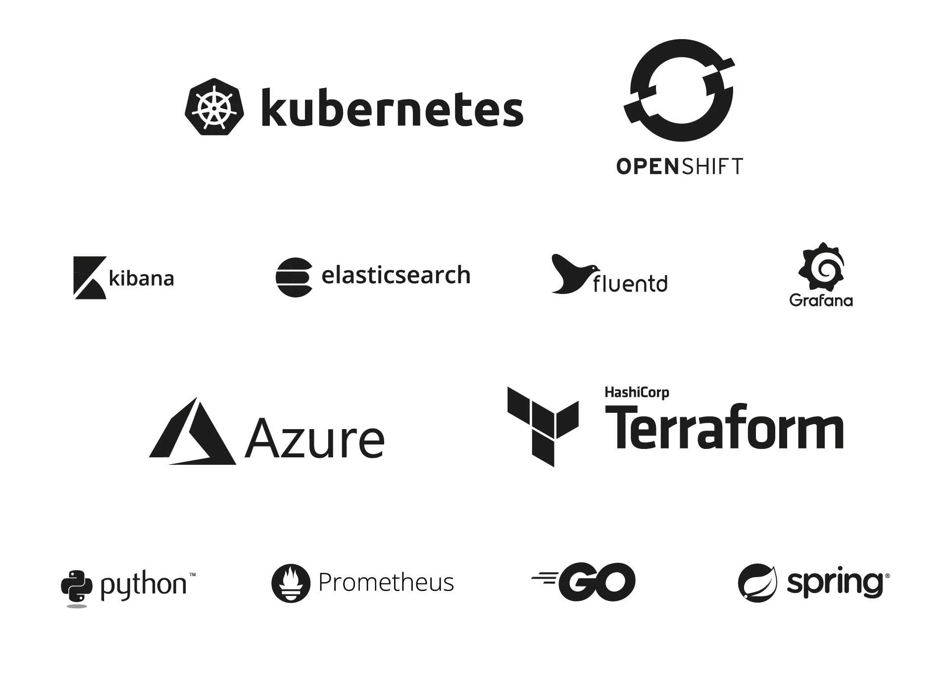 Kubernetes, OpenShift, Azure, Terraform, Go, Python,Spring, Prometheus, Jaeger, Grafana, EFK